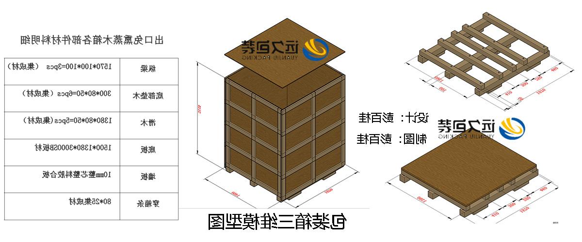 <a href='http://rvfl.electronic-fittings.com'>买球平台</a>的设计需要考虑流通环境和经济性